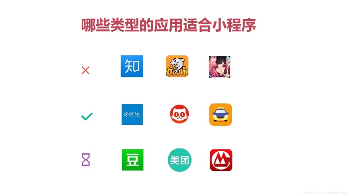 微信小程序怎么换物品 微信小程序怎么换图标