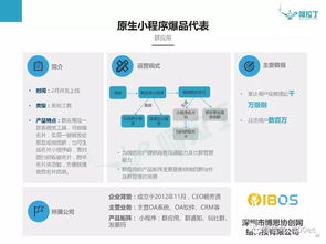 微信小程序测试怎么重置 微信小程序测试报告