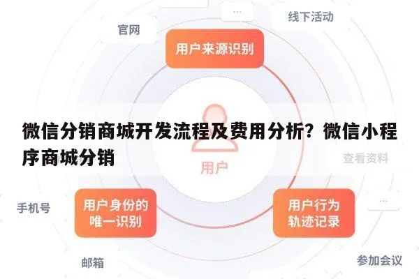 微信商户小程序怎么分享（详解小程序分享方法）