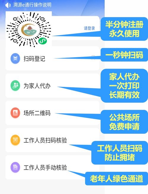 微信小程序怎么安全（小程序开发安全指南）