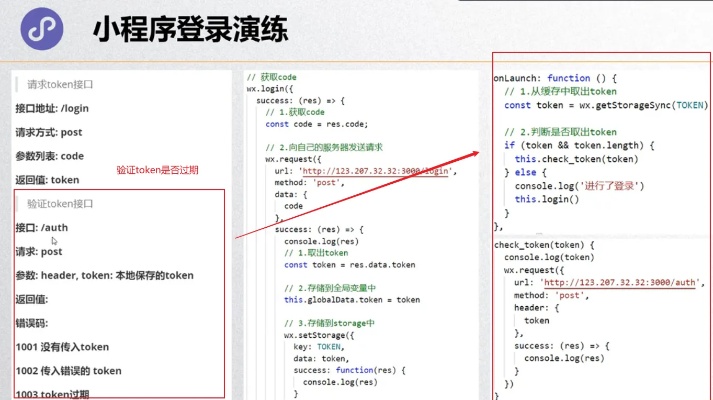 微信和小程序怎么分页登录（详解微信和小程序登录分页方法）