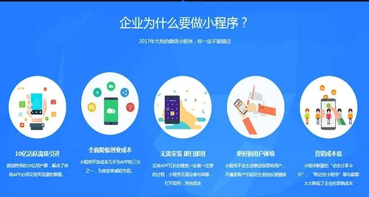 企业微信小程序怎么买 企业微信 小程序商城