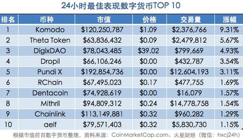 微信小程序怎么获取token 微信小程序怎么获取位置信息