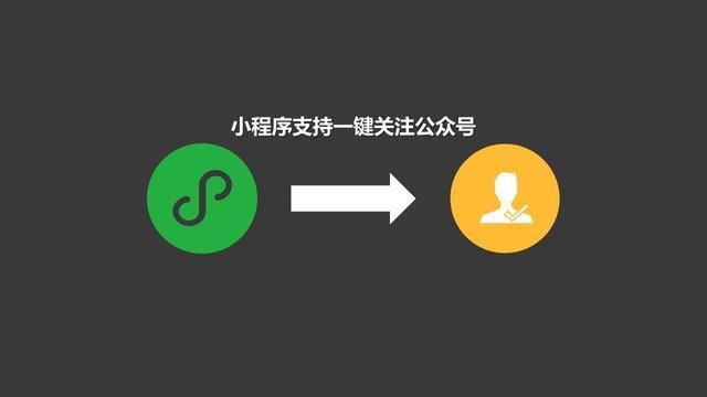 怎么把微信小程序关爱 怎样取消微信小程序关注