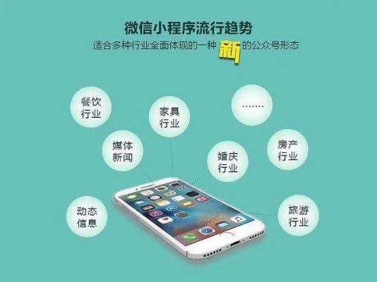 北京微信小程序怎么运营 北京微信小程序怎么运营的