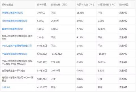 微信小程序怎么提分红（微信小程序分红赚钱）