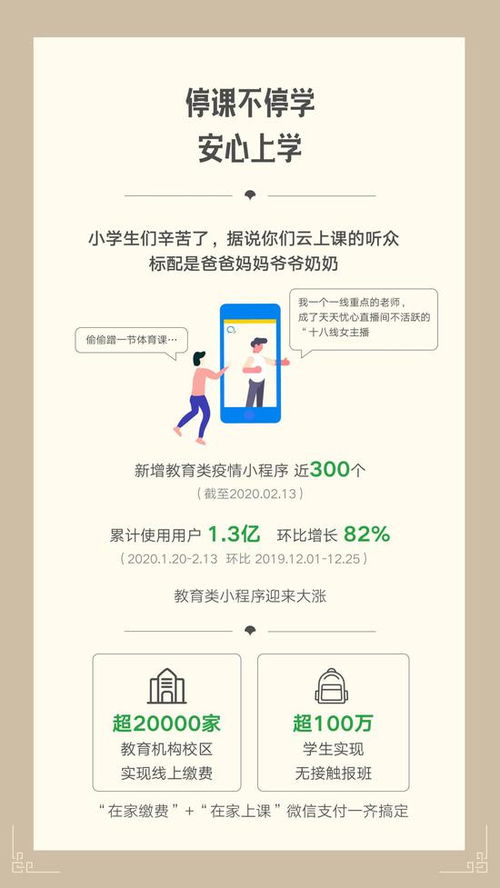 115微信小程序怎么用 如何使用115