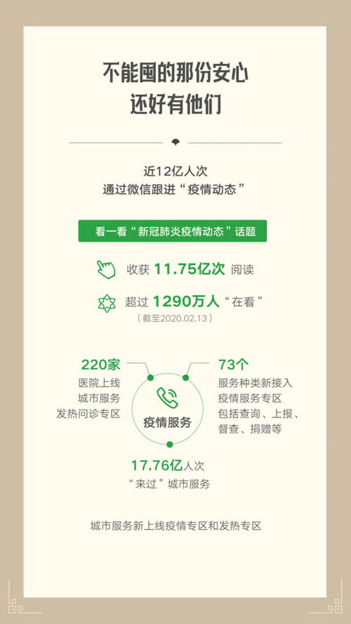 115微信小程序怎么用 如何使用115