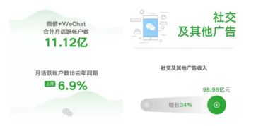 怎么创办微信商店小程序 怎么创办微信商店小程序账号