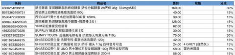 微信小程序怎么接直播（小程序如何直播）