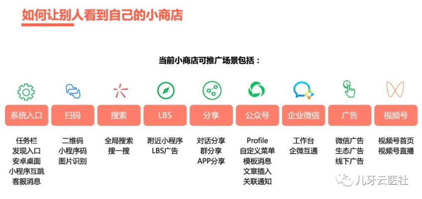 网红商城微信小程序怎么做（网红商店都有什么）