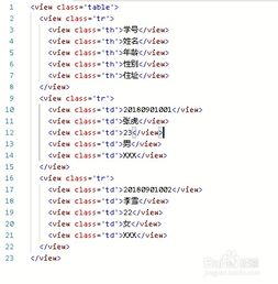 微信小程序表格怎么写 小程序表格制作流程