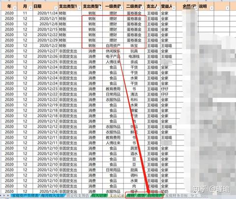 怎么用微信记账小程序 微信记账小程序在哪儿