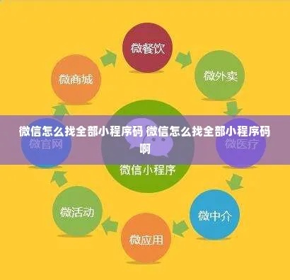 微信怎么找到所有小程序（微信怎么找到小程序分类）