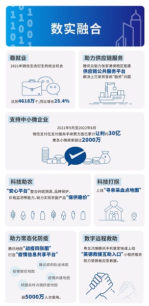 “微信小程序赚钱攻略，利用多种商业模式优化体验，持续盈利”