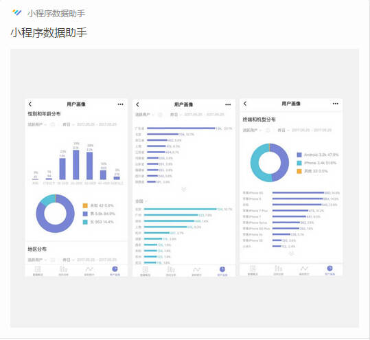 微信与小程序的分页策略，优化用户体验与性能的关键