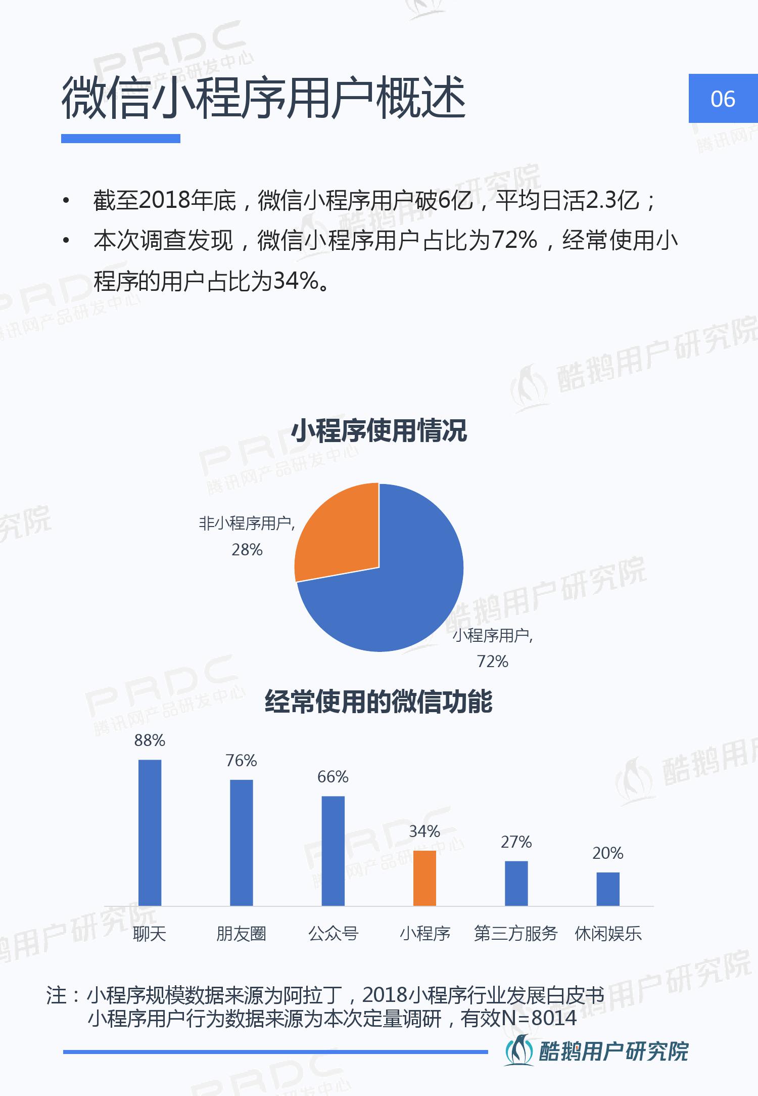 微信小程序关闭全攻略，详解微信小鸭小程序的多种关闭方式