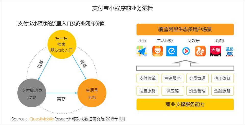 微信小程序授权拒绝，保护隐私与功能权衡