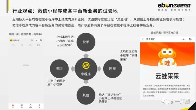 头条如何推送微信小程序，一种全新的内容与商业模式的融合