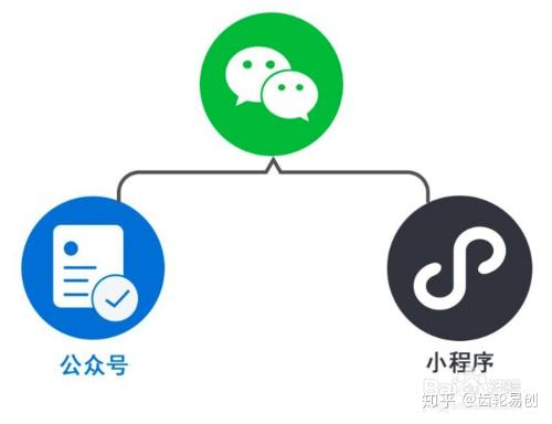 微信小程序正则表达式，强大工具与实用技巧