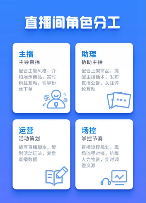 卖货怎么上微信小程序