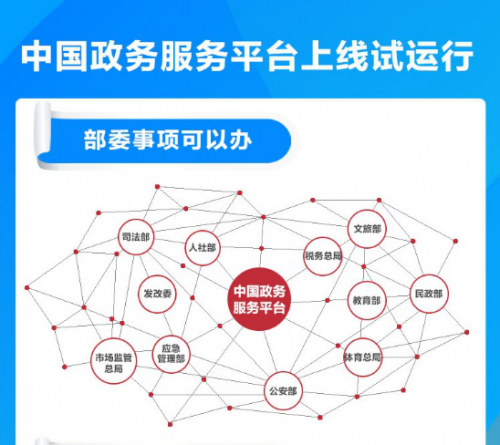 微信怎么重新绑定小程序 微信怎么重新绑定小程序游戏账号