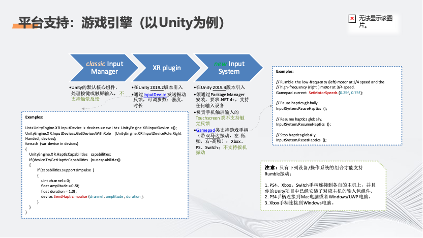 微信小程序怎么获取input，从基础到高级实践指南