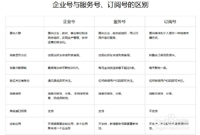 如何彻底删除微信小程序，方法、影响及其深度分析