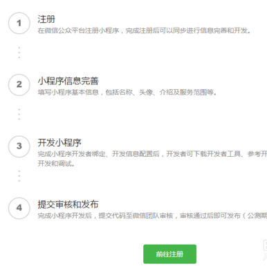 微信小程序怎么免费申请 微信小程序怎么免费申请账号