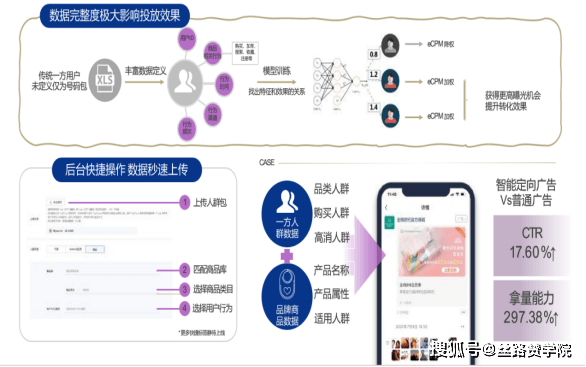 微信怎么禁锢小程序广告，从用户体验出发，探讨数字广告的挑战与解决方案