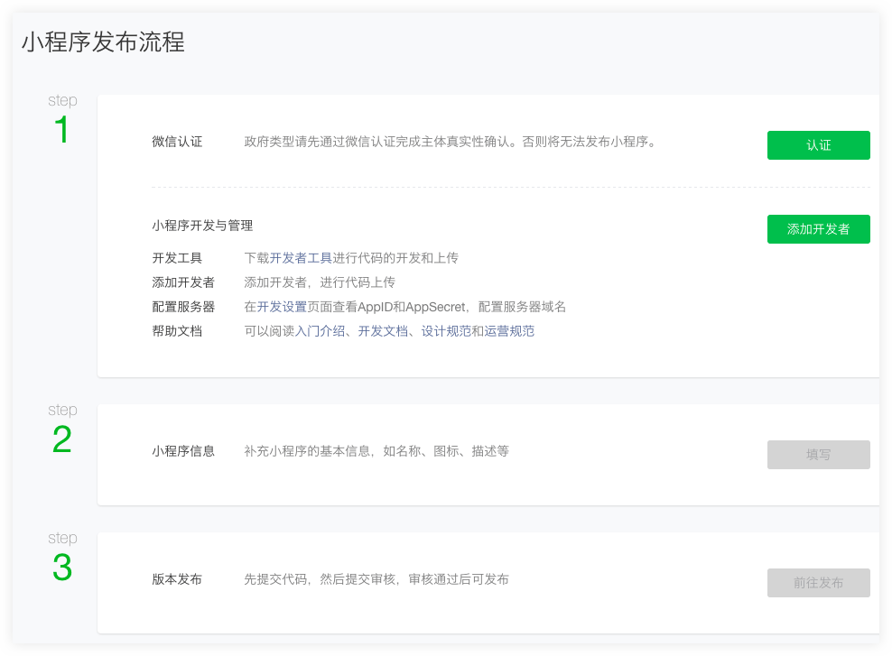 微信小程序汇付退款全攻略，操作、注意事项与法律保障