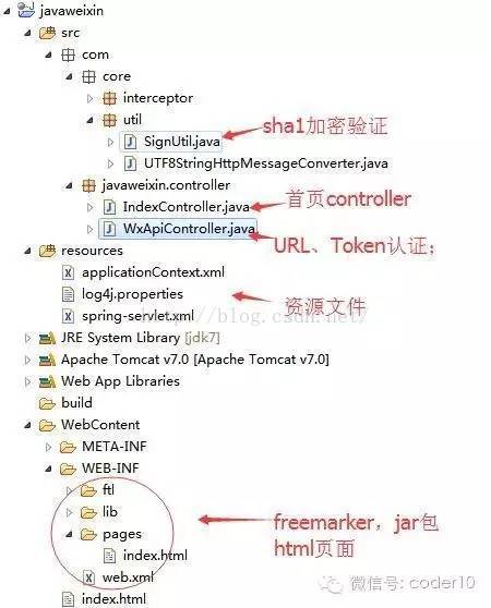 怎么获取微信小程序的url链接？—一个深度学习算法开发者的角度