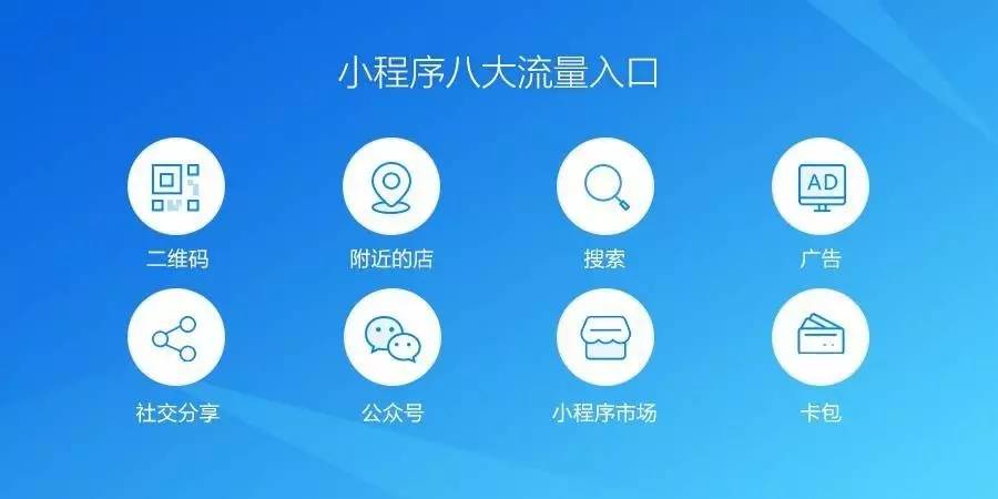 怎么发布小程序微信链接，全面指南与深度解析