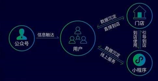 微信小程序怎么独立打开，从设计理念到实践操作的深度探索