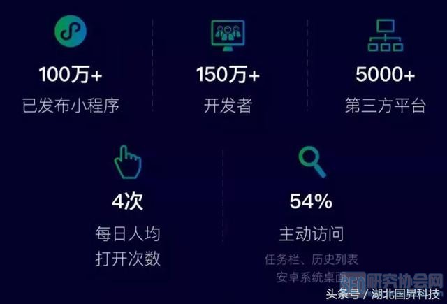 怎么同步双开微信小程序，一个跨时代技术的深度探索