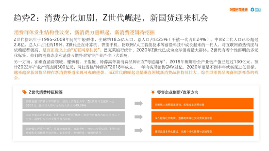 店长怎么开通微信小程序，入门到精通，用科技的力量助推零售新时代