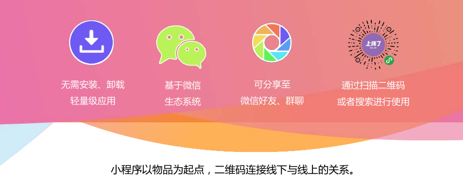 微信小程序亚克力怎么用