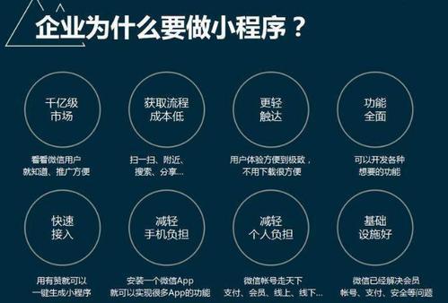 如何纠正微信小程序定位，技术、策略与用户体验的完美结合