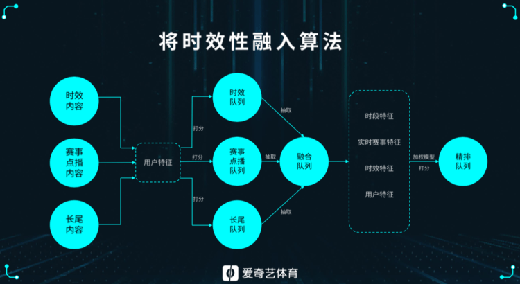 微信小程序图文传播，创新便捷体验与安全守护