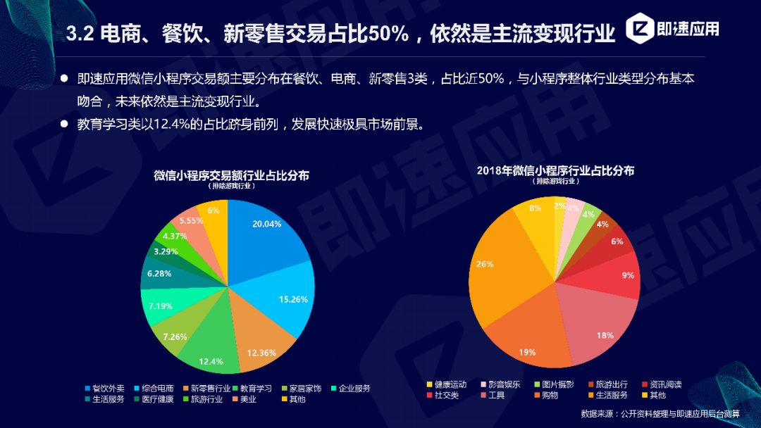 微信小程序路径怎么填写，从基础到高级的使用指南