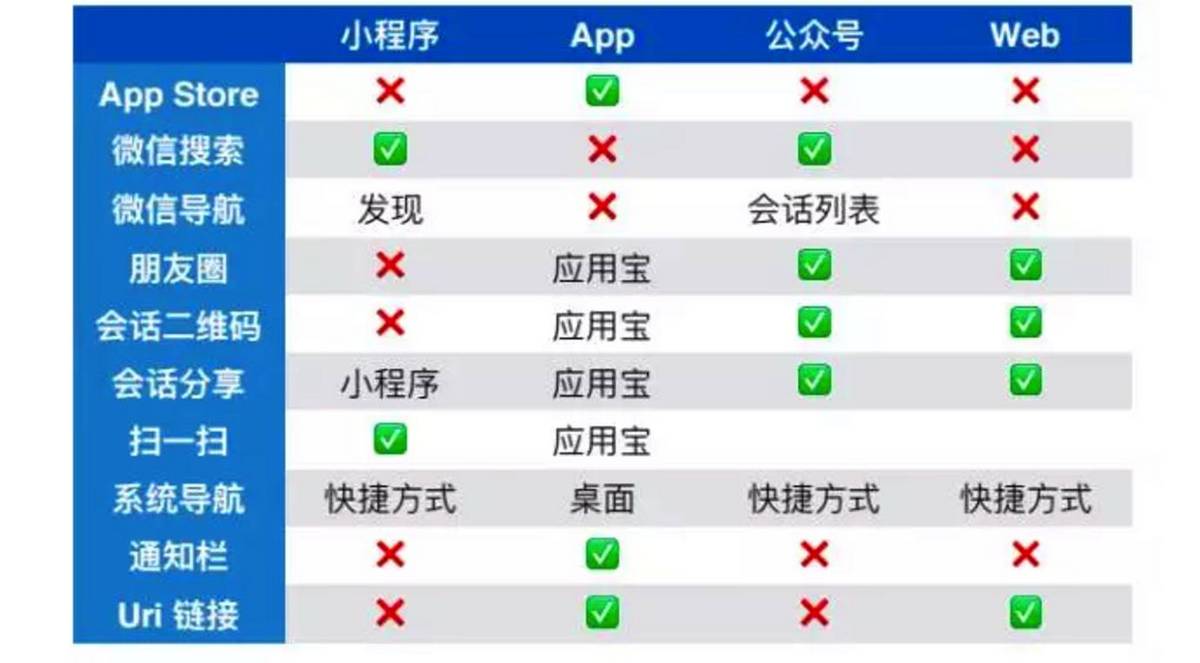 微信密件小程序，安全、便捷的文件分享新体验