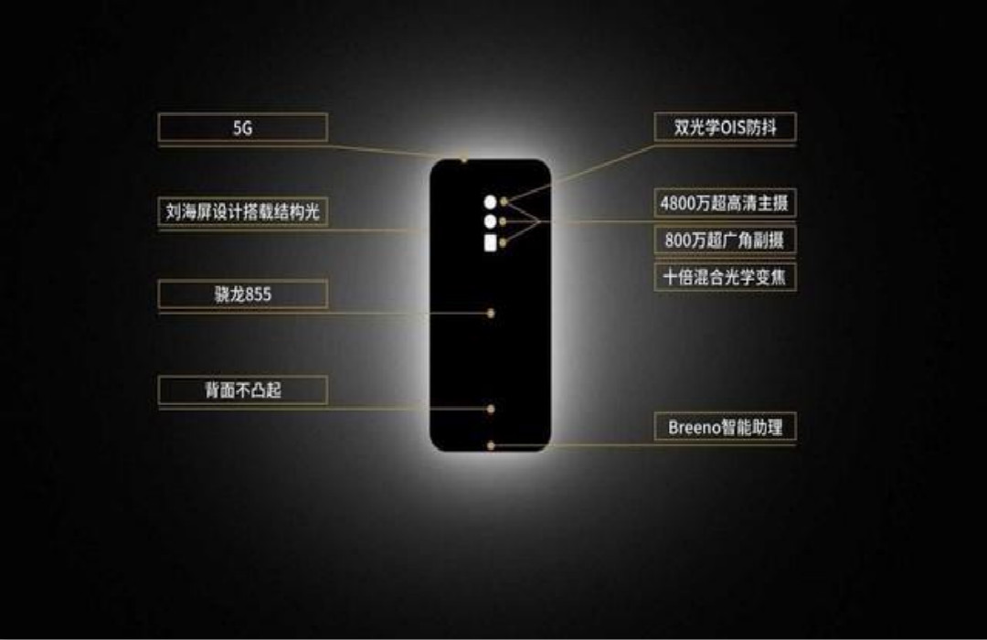 opporeno微信怎么转发小程序——一篇全面的操作指南与功能解读