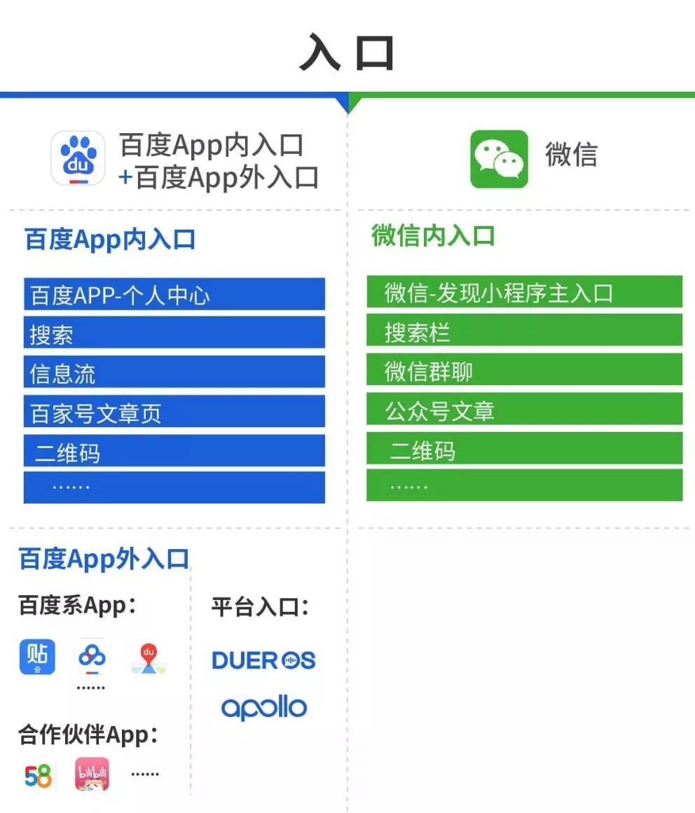 微信图档小程序，功能、使用技巧与无限可能