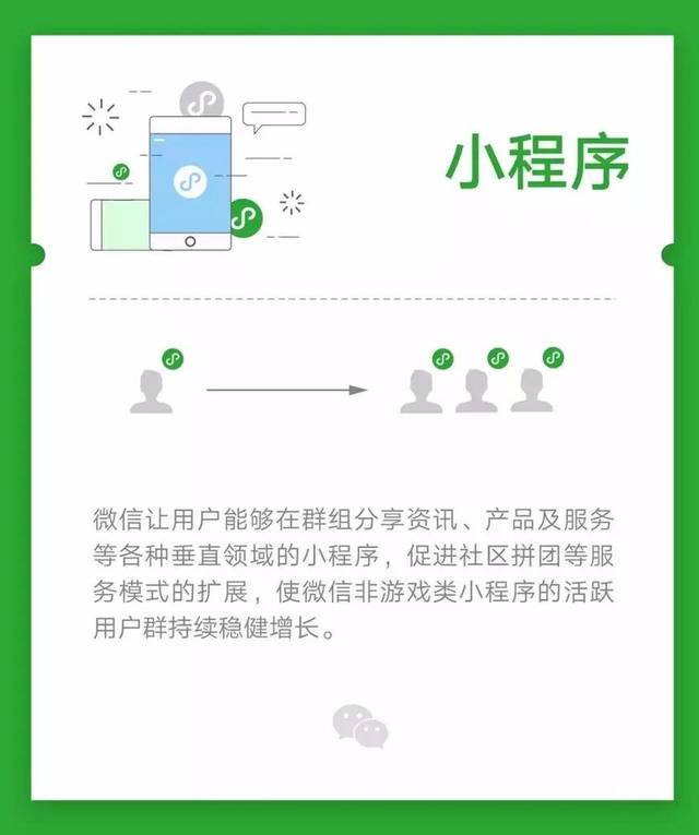 怎么将微信变为小程序——探索微信新生态的无限可能