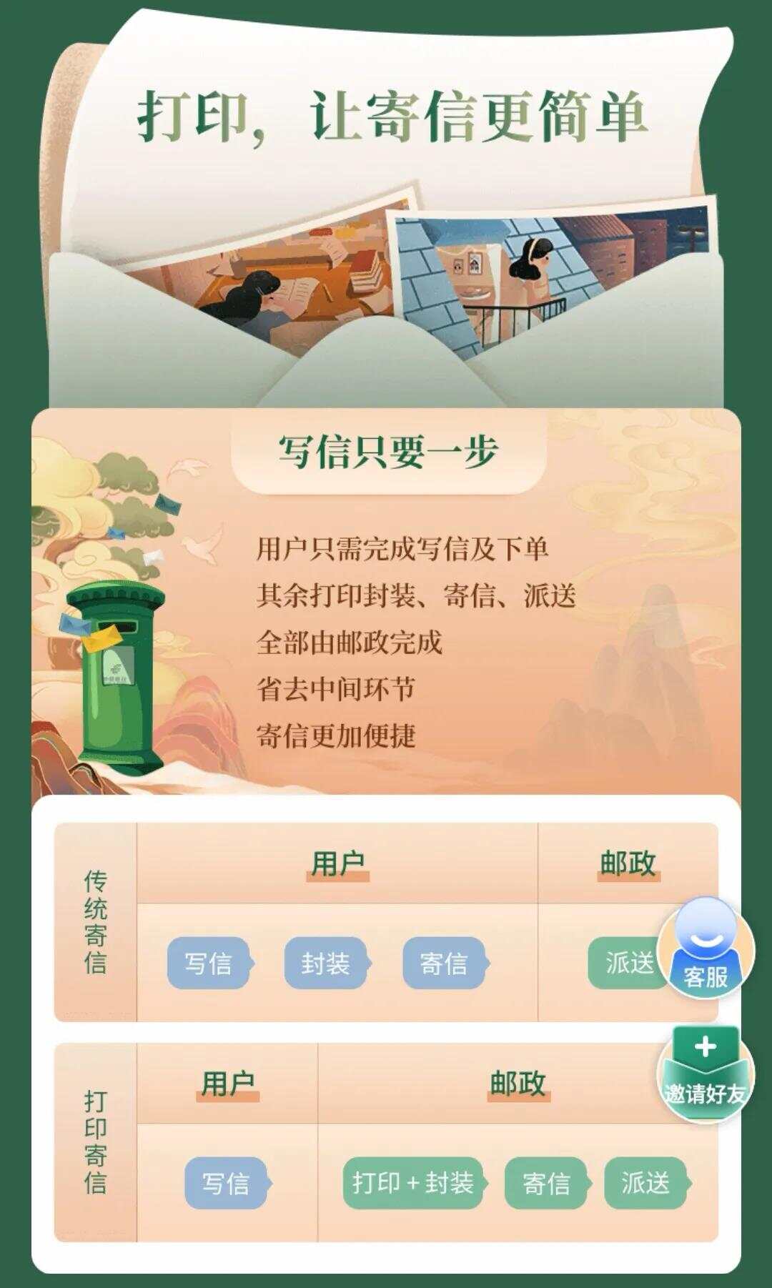 写信小程序微信怎么发送，探索数字时代的书信传递