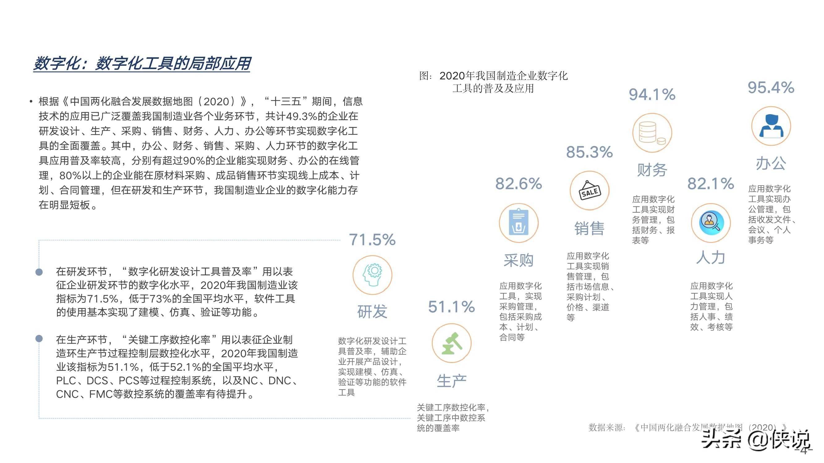 关闭微信乐园小程序，数字化生活的利与弊及隐私保护