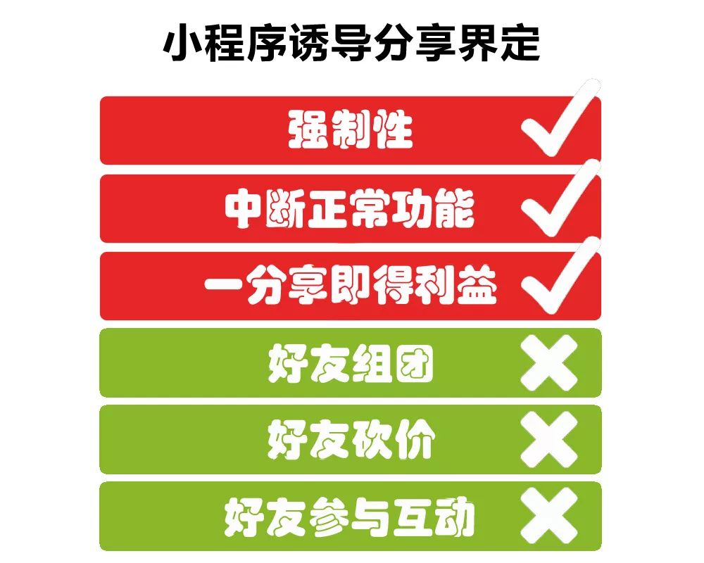 微信小程序弹窗的设置与应用，让交互更直观、更便捷