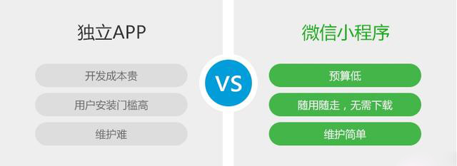 微信下拉小程序怎么禁用，深入解析微信小程序的可见性与用户体验