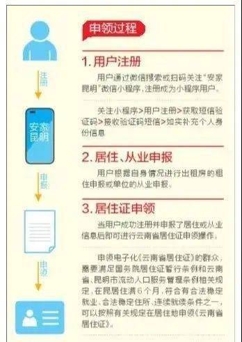 详解微信小程序退货流程与用户体验优化策略