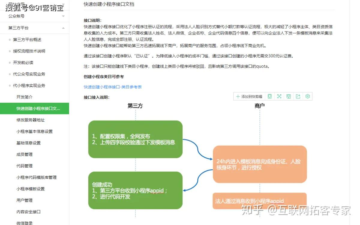 微信小程序怎么申请不了 微信小程序怎么申请不了微信号